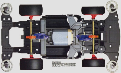 Automodelli